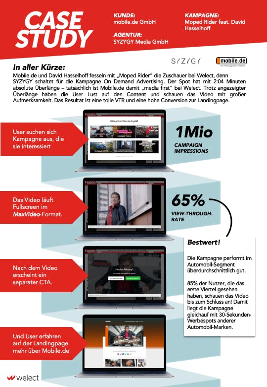 Case Study mit dem Kunden mobile.de